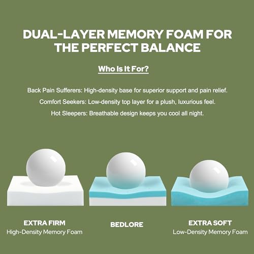 BEDLORE Mattress Topper King Size, 4 Inch Dual Layer Mattress Pad, 2 Inch Gel Memory Foam Plus 2 Inch Plush Pillow Top Mattress Pad Cover for Back Pain, Medium-Firm (Gray) by BEDLORE - Image 7