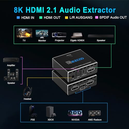 Extractor de audio HDMI 2.1 ARC para conectar barras de sonido a pantallas 4K 4