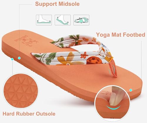 Image of KuaiLu Womens Arch Support Flip Flops Ladies Comfort Lightweight Soft Yoga Mat Cushion Walking Thong Sandals