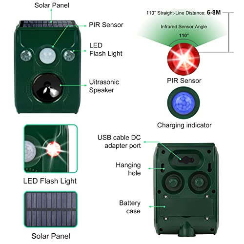 Pgfit 01 2 Pack Solar Animal Repellent, Ultrasonic Pest Repeller thumb #2
