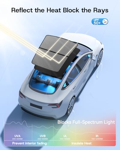 Image of 2026 Upgrade Sunshade Roof for Tesla Model 3 2021-2026, [Graphene Infused Fabric & UPF 50+ & No-Sag] 1:1 Fit Heat Insulation Glass Roof Sun Shade for Tesla Model 3 Accessories, Black, 2PCS