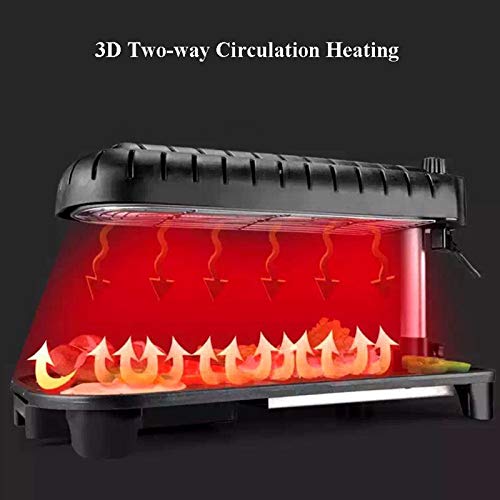 Plancha Grill Eortzzpc - Parrilla Antiadherente 1500W