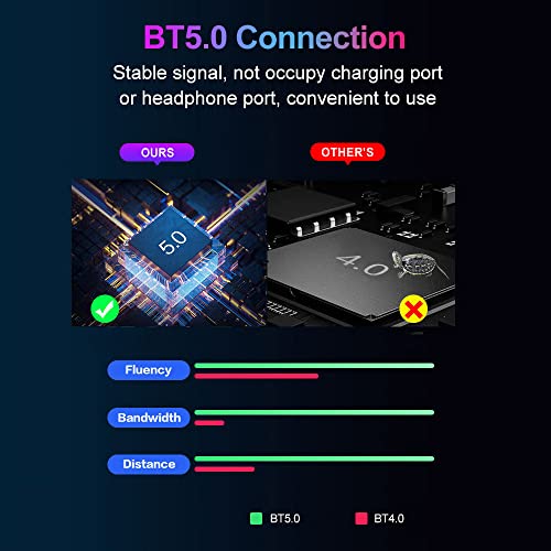 Image of M1 Pro Keyboard Mouse Converter Portable Mobile Game Usb Keyboard and Mouse Adapter BT5.0 Connection Support Android iOS System