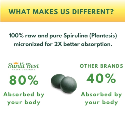 Sunlit Best Green Organics Sunlit Best - Usda Organic Spirulina Tablet - Natural Super Greens Supplements For Immune Support, Gut Health & Boost Energy Tablets With Chlorophyll, Vegan & High Protein thumb #4