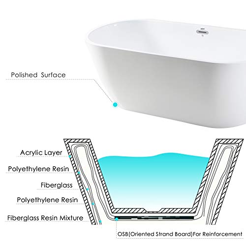 FerdY Bali 55" Acrylic Freestanding Bathtub, Gracefully Shaped Freestanding Soaking Bathtub, Glossy White cUPC Certified, Toe-Tap Drain and Classic Slotted Overflow Included, 02538