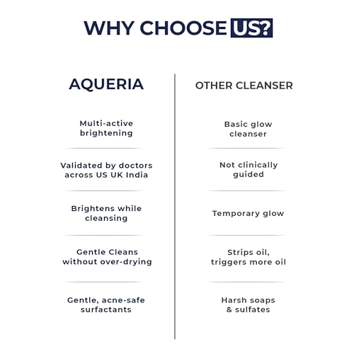 Image of Aqueria Hydrating & Brightening French Face Wash with Creamide Complex | Deep Cleansing, Non-Drying, Non-Stripping Gentle Cleanser for Dry to Normal, Sensitive Skin | Alpha Arbutin, Niacinamide, Fruit AHA BHA & Hyamagic-4D for Barrier Support & Even-Toned Skin | Reduces Pigmentation & Tanning | Dermatologist Validated, Fragrance Free, Gentle Foaming Formula |100ml
