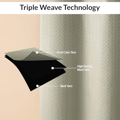 Image of HOMEMONDE 100% True Blackout Curtains Customize Size - Single Piece Curtain, Embossed Panels Light Block Thermal Insulated & Noise Reducing Room Darkening Curtains (Off White)