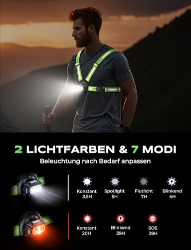 Rolgno 500 Lumen Lauflicht, Lauflampe Joggen mit 360° Reflektoren, Wiederaufladbar Brustlampe, 45° Verstellbar, 7 Modi & IPX4 Wasserdichter Running Light Stirnlampenzubehör für Nachtlauf