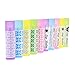 Kare & Kind Lip Balm Crafting Kit - Filling Tray and Spatula - 50 Empty Tubes with Caps (10x5 Colors) - 3/16 Oz (5.5 ml) - 50 Writeable and 50 Printed Stickers - DIY Kit
