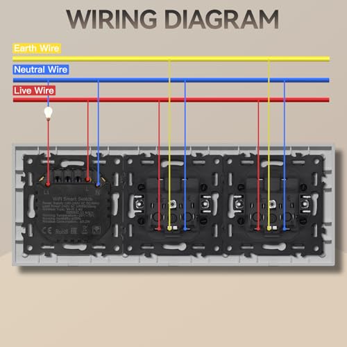 BSEED Smart Touch Lichtschalter,Glas Schalter Unterputz,Wandlichtschalter mit LED Hintergrundbeleuchtung,Neu E-Serie,16A 250V,1 Fach 1 Weg + 2 Steckdose,228mm Wei&szlig;