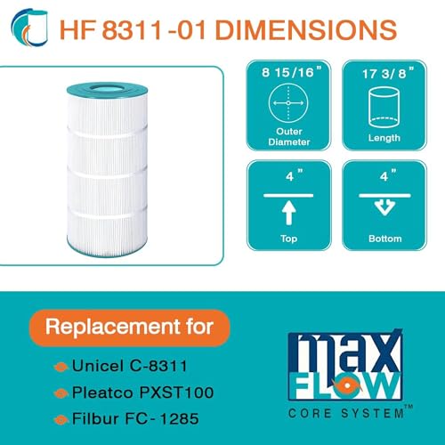 Hurricane Filters HF8311-01 Advanced Poool Filter Cartridge - Replacement for Pleatco PXST100, Unicel C-8311, Filbur FC-1285, Hayward X-Stream CC100