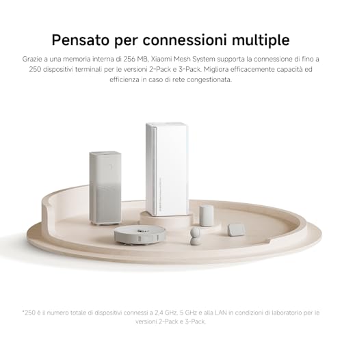 Router WiFi6 AX3000 - Porta Gigabit, Rete Mesh Integrata, Velocità Massime WiFi6 - Powerline - Immagine 9