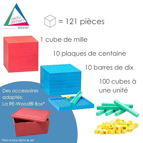 Vignette produit