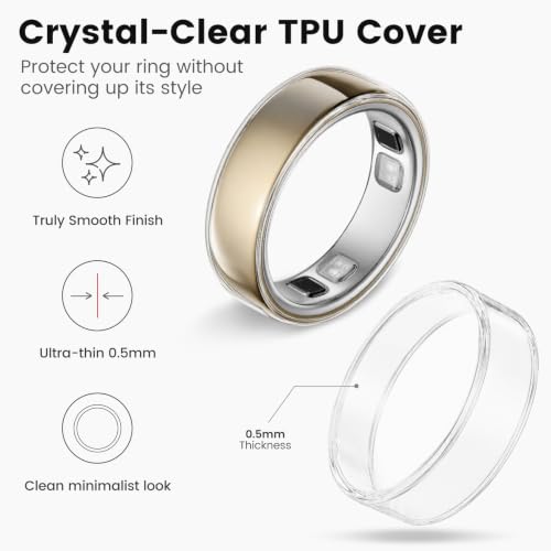 3 Pack Cover for Oura Ring Gen 5, Ultra-Thin Clear TPU Ring Protector by BandRain - Used condition - Image 2