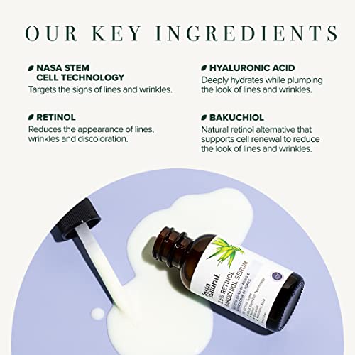 Retinol And Bakuchiol Serum, Anti Aging Serum With Hyaluronic Acid, Niacinamide And Squalane, Wrinkle And Discoloration Correcting Serum #TOP3