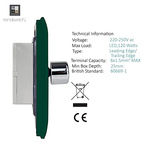 Trendi Artistic Modern Glossy Tactile 2 Gang 2 Way 120w LED Dimmer Switch Dark Green - Image 3