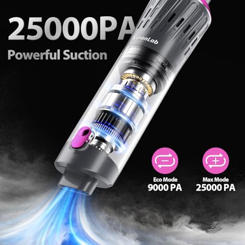 Image of Handheld Vacuum Cordless 25000Pa Car Vacuum 3-in-1 Handheld Vacuum, Includes Smart Display and Charging Base Hand Vac Cordless Rechargeable One-Touch Empty for Home /Pet /Car (Violet)