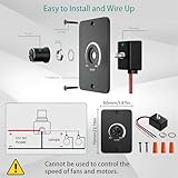 Bonlux B0CHVJCXLQ lato 4