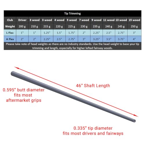 Acer WOOD GOLF SHAFT, LADIES/SENIOR FLEX Velocity Black .335 Inch Graphite Golf Club Shafts, Driver/Fairway Wood Shaft In Ladies/Senior Combination Flex thumb #2