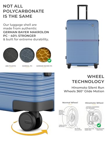 Image of EUME Aerotop Checkin Trolley Bag Large | Space Saving Top Open Suitcase | Expandable Hardshell Polycarbonate Luggage | TSA Lock, Anti Theft Zipper, Super Silent Wheels | 105L Tropical Blue
