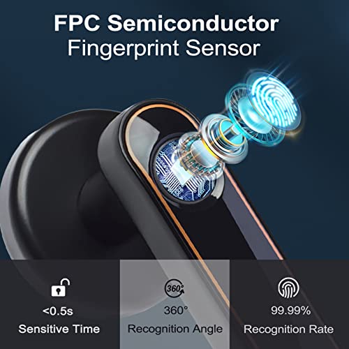 Seculiving Fingerprint Door Lock, Bedroom Biometric Thumb Print Door Knobs For Homes/Master Room/Garage/Office, Silent Digital Indoor Door Handle With Keypads & Keys #TOP2