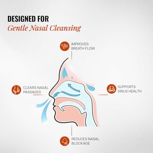 Image of Wiselife Ayurvedic Rubber Sutra Neti (Set of 10) Yoga Nasal Cleansing Tool for Neti Kriya, Improves Breathing & Sinus Relief, Reusable & Flexible Nasal Cleaning Thread