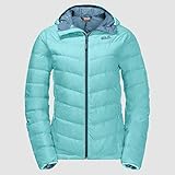 Jack Wolfskin Damen HELIUM WOMEN Daunenjacke, peppermint, L