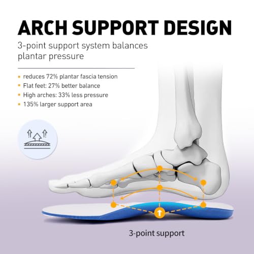 Image of Wide Toe Box Shoes Women Slip on Sneakers with Arch Support, Extra Wide Width Comfort Walking Shoes for Plantar Fasciitis, Zero Drop Cushion Tennis Gym Shoes