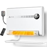 Wall Heater with ALCI Plug, Space Heater for Bedroom, 1500W PTC Fast Heating Electric Heaters for Indoor Use, 30° Oscillation, Adjustable Thermostat, 24H Timer, Desk or Wall Mounted Heater for Office