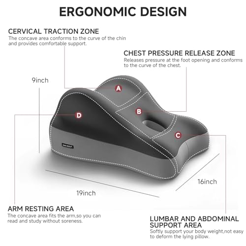GDLKPS Multi-Position Wedge Pillow for Back Support,Multifunctional Positioning pad with Memory Foam can be Used for Heartburn, Acid Reflux, Back Pain, Neck Pain Relief. (Grey) - image 2