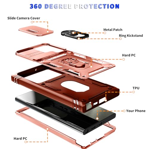 Coque Galaxy S23 Ultra antichoc pour stopper les bris d'écran et lentilles rayées
