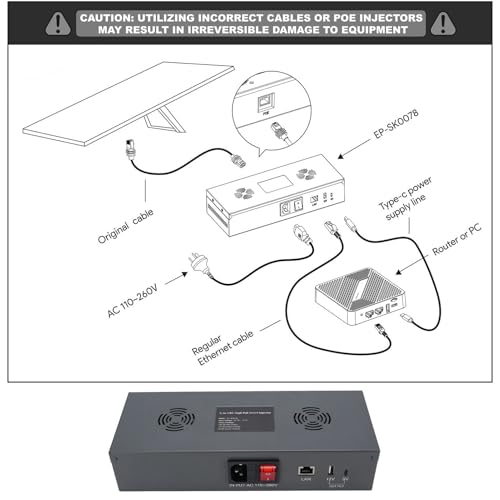 Gigabit Ethernet Poe Injector, Salida 180W, Puertos USB A y Tipo C, Compatible con Sistemas Gen 3, Protección ESD, para Integración sin Interrupciones miniatura 6
