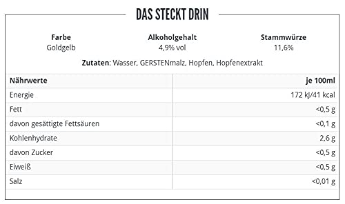 Freiberger Pils, EINWEG 24x0,50 L Dose