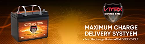 Vmax V35-857 12 Volt 35Ah Agm Battery Deep Cycle High Performance Group U1 Battery Compatible With Small Trolling Motors, Backup, Wheelchairs And More #TOP5