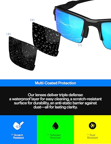 Image of Replacement Lenses for Ray-Ban Chromance RB4264 58mm Sunglass - More Options