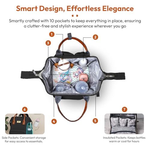 Image of StarAndDaisy Diaper Backpack For Mothers For Travel /Diaper Bags For Mom With Multi Compartments, Insulated Bottle Pockets, Waterproof, Ultra Soft Oxford Fabric, 24Lt Capacity - Black