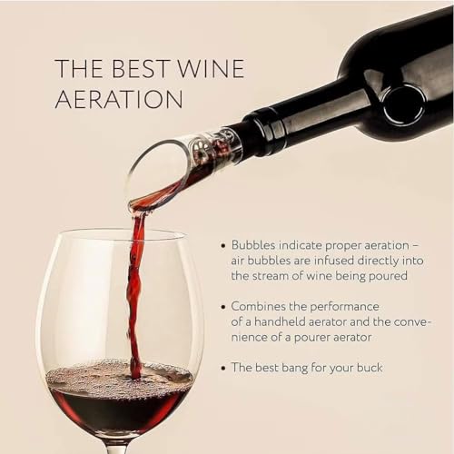 Wino on The go Wine Opening Set,Air Pressure Pump Wine Bottle Opener,Easy Cork Remover Corkscrew,Corkscrew Wine Opener Wine Opener Aluminum Alloy Handle(Red) - Image 6