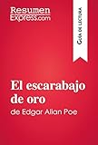 ResumenExpress.com