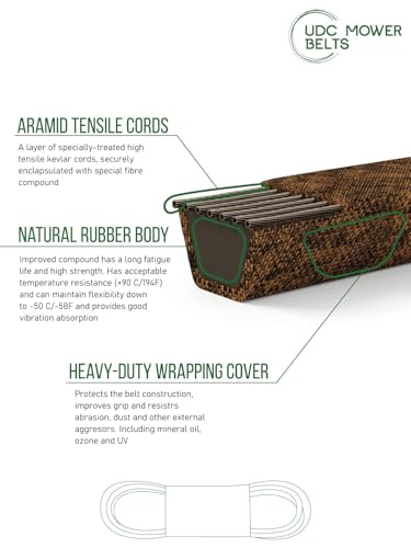 Image of UDC Parts Mower Deck Belt 144959 / Aramid Cord / 95 inch /for Craftsman Husqvarna 532144959, Teec Ol 3 144959