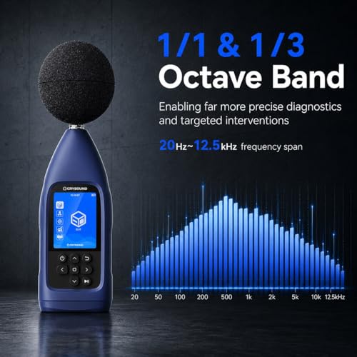 Image of CRY2832-2 Pro Class 2 Sound Level Meter, Analysis Software, Octave