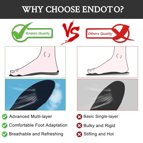 Plantillas Endoto para zapatos Blundstone miniatura 5