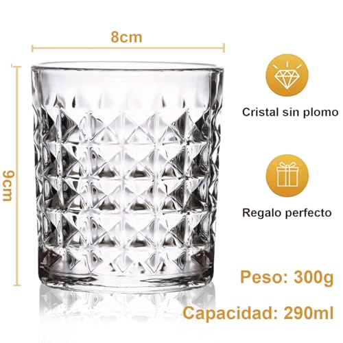 Reviews de Vaso old fashion , tabla con los diez mejores. 11 Imagen adicional