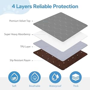 Super Absorbent Washable Pee Pads for Dogs,36×54 Inch- 1 Pack Superior Reusable Puppy Pads Pet Training Pads –100% Waterproof Dog Pee Pad Protects Perfect for Dogs, Cats, Bunny& Senior