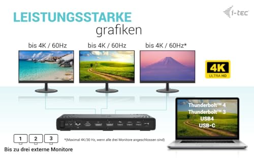Estación de acoplamiento USB-C i-tec: solucione la falta de puertos con triple display 4K 6