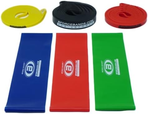 Paquete de fuerza de bandas B-Force