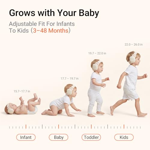 Image of MAMAZING Baby Ear Muffs for Newborns to Toddlers 3-48 Months, 25dB Noise Cancelling Headphones for Airplane Travel, Party and Fireworks, Soft & Adjustable Baby Hearing Protection, CE & ANSI Certified