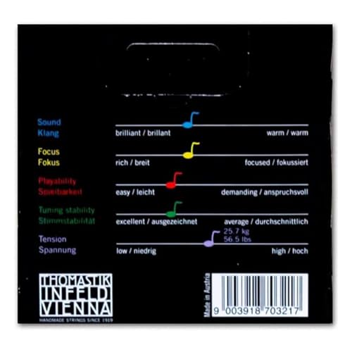 image for Thomastik-Infeld Thomastik Peter-Infeld Viola Strings - Durable Carbon