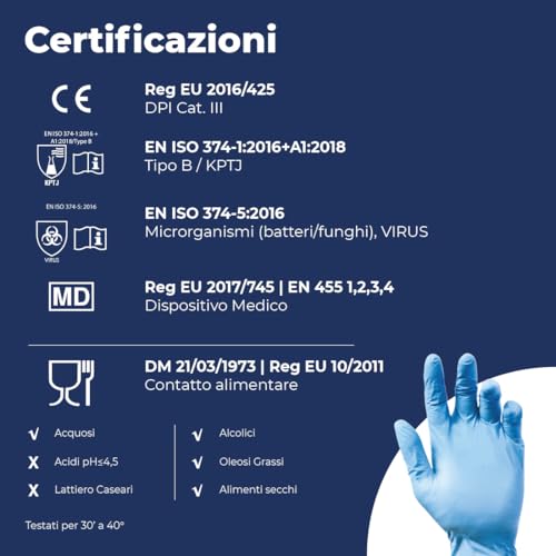 REFLEXX R76/S puderfrei Nitril Handschuhe, Gr3, 5 Größe S, hellblau (100 Stück)