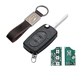 Verpackung und Garantie: Kompletter Schlüssel mit Elektronikkarte + Schlüsselanhänger aus Leder von Kaser. Sie können keine Rückgabe oder Umtausch vornehmen, wenn Sie den Schlüssel verwendet haben oder versuchen, einen falschen Kauf zu planen.