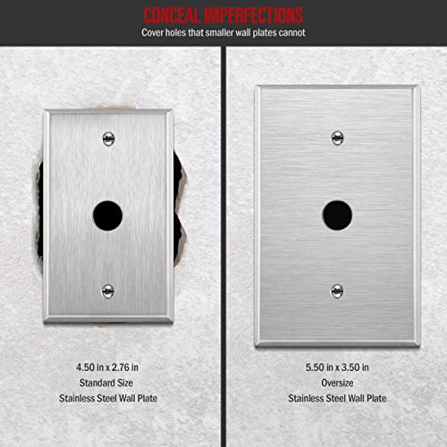 Image of ENERLITES 0.625 inch Diameter Hole Phone Cable Metal Wall Plate Oversize